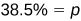 A mathematical equation displays '38.5% = p' in a simple, clear font on a white background. This equation assigns the percentage value of 38.5 to the variable 'p', indicating a direct equivalency.