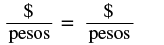 A diagram showing the expression "dollars per peso equals dollars per peso." The image illustrates that the ratio of dollars to pesos remains constant.