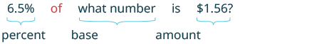 A percentage problem breaking down '6.5% of what number is $1.56?' into its components: percent, base, and amount.