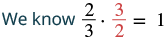 The image displays the equation 'We know (2/3) * (3/2) = 1', demonstrating that a fraction multiplied by its reciprocal results in 1.
