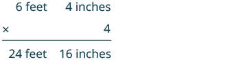 A multiplication problem is displayed, showing '6 feet 4 inches' multiplied by 4, resulting in '24 feet 16 inches' as the product.