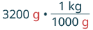 A mathematical expression for converting 3200 grams to kilograms, showing 3200g multiplied by 1kg/1000g. The 'g' units are highlighted in red for clarity during cancellation.