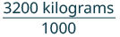 A fraction shows 3200 kilograms divided by 1000, illustrating a mathematical expression or unit conversion.