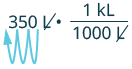 A mathematical expression showing the conversion of 350 liters to kiloliters, multiplying 350 L by the ratio 1 kL/1000 L, with the liter units crossed out to indicate cancellation.