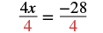 A mathematical equation showing 4x divided by 4 equals -28 divided by 4. The number 4 in the denominators is highlighted in red, indicating division on both sides of the equation.