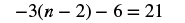 A mathematical equation is displayed: -3(n - 2) - 6 = 21. This algebraic expression involves multiplication, subtraction, and a variable 'n', set equal to 21.