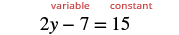 An algebraic equation 2y - 7 = 15 with terms labeled as 'variable' (2y) and 'constant' (-7 and 15) to illustrate basic algebraic components.