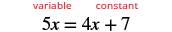 An image showing the equation 5x = 4x + 7, with 'variable' labeled above 5x and 'constant' labeled above 7.