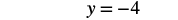 The equation y = -4 is displayed on a white background.