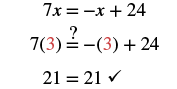 The image demonstrates the verification of the solution to the algebraic equation 7x = -x + 24. By substituting x=3, the equation simplifies to 21 = 21, confirming that 3 is indeed the correct solution.