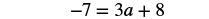 A mathematical equation is displayed, reading '-7 = 3a + 8' in black text against a white background.