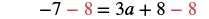 An algebraic equation: -7 - 8 = 3a + 8 - 8. The '8's subtracted from each side are highlighted in red, showing a step to simplify the equation and solve for the variable 'a'.