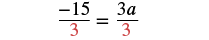 A mathematical equation is shown with fractions. On the left, -15 is divided by 3, with the 3 in red. On the right, 3a is divided by 3, with the 3 in red. An equals sign separates the two fractions.