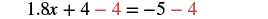 A mathematical equation '1.8x + 4 - 4 = -5 - 4' is displayed, demonstrating a step in solving for 'x' where the subtraction of '4' from both sides is highlighted in red.