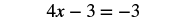 A mathematical equation is displayed on a white background: 4x - 3 = -3.