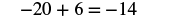 A mathematical equation is displayed on a white background, which reads '-20 + 6 = -14'. The numbers and symbols are in a dark gray font, creating a clear contrast.