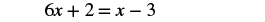 A mathematical equation is displayed, reading '6x + 2 = x - 3' in black text against a white background.