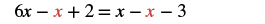 A mathematical equation is displayed on a white background: 6x - x + 2 = x - x - 3. Some instances of the variable 'x' are highlighted in red, specifically the second 'x' on the left and the second 'x' on the right side of the equation.
