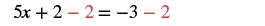 A mathematical equation shows '5x + 2 - 2 = -3 - 2', with the number '2' highlighted in red as it is subtracted from both sides, indicating a step in solving for 'x'.