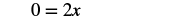 The image displays a simple algebraic equation, 0 = 2x, on a white background. This equation implies that the value of x must be zero.