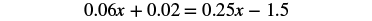 A linear equation is displayed as '0.06x + 0.02 = 0.25x - 1.5'.