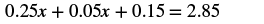 A mathematical equation is presented, reading '0.25x + 0.05x + 0.15 = 2.85' against a white background.