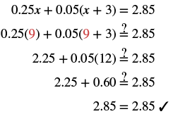 Mathematical steps showing the verification of the solution x=9 for the equation 0.25x + 0.05(x + 3) = 2.85, concluding with a checked equality 2.85 = 2.85.