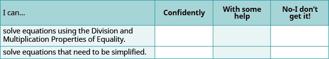 A self-assessment chart for math skills, asking students to rate their ability to solve equations using division/multiplication properties and simplifying them, across three confidence levels.