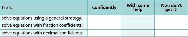 A self-assessment chart for math skills, asking students to rate their ability to solve equations using a general strategy, with fraction coefficients, and with decimal coefficients, across three confidence levels.
