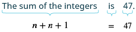 An image showing the translation of the phrase 'The sum of the integers is 47' into the algebraic equation 'n + n + 1 = 47', with corresponding parts highlighted by brackets.