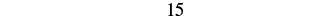 The number 15 is prominently displayed in a simple, clear font against a white background.