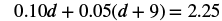 The image shows a mathematical equation: 0.10d + 0.05(d + 9) = 2.25