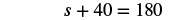 A mathematical equation is displayed on a white background: s + 40 = 180. This simple linear equation involves one variable 's', a constant, and an equals sign.