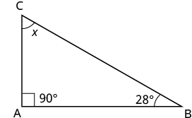 Geometric diagram of a right-angled triangle labeled ABC, showing angles 90 degrees at A, 28 degrees at B, and x degrees at C, illustrating a problem to find angle x.