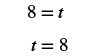 The mathematical expressions '8=t' and 't=8' are shown, illustrating that equality is symmetrical.