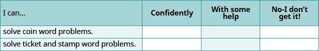 A self-assessment chart asking students to rate their ability to solve coin, ticket, and stamp word problems across three categories: Confidently, With some help, or No-I don't get it!