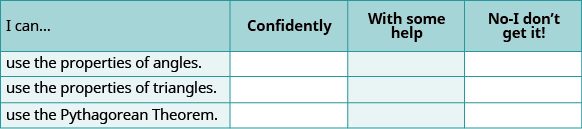 A self-assessment table for geometry skills, listing 'I can...' statements for properties of angles, triangles, and the Pythagorean Theorem, with options to rate understanding as 'Confidentially', 'With some help', or 'No-I don't get it!'.