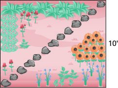 A square garden is shown. One side is labeled as 10 feet. There is a diagonal path of blue circular stones going from the lower left corner to the upper right corner.