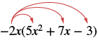 The image shows the distributive property being applied to the expression -2x(5x^2 + 7x - 3), with red arrows illustrating how -2x is multiplied by each term inside the parentheses.
