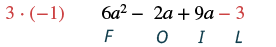 Mathematical notation showing the expansion of a binomial using the FOIL method, with terms 6a^2, -2a, +9a, and -3 labeled F, O, I, L respectively. A multiplication 3 * (-1) is also visible.