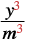 A mathematical fraction displaying y cubed divided by m cubed, with the exponents in red.