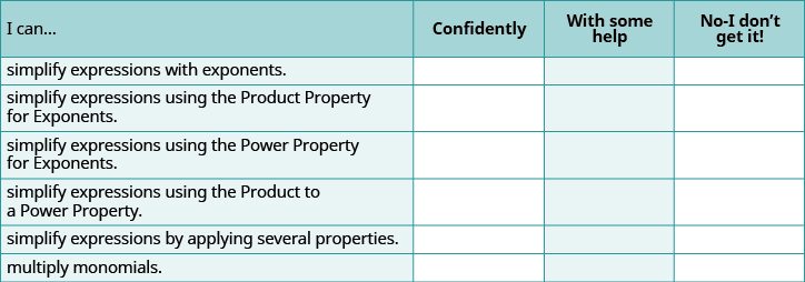 A self-assessment checklist for students to rate their understanding of simplifying expressions with exponents and multiplying monomials, using categories like 'Confidently' and 'No-I don't get it!'