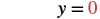 The equation y = 0 is displayed, with the number 0 highlighted in red.