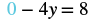 The image displays the mathematical equation 0 - 4y = 8. The '0' is rendered in a light blue color, while the rest of the equation, including the minus sign, '4y', equals sign, and '8', is in black.