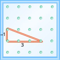 The figure shows a grid of evenly spaced dots. There are 5 rows and 5 columns. There is a rubber band style triangle connecting three of the three points at column 1 row 3, column 1 row 4,and column 4 row 4.