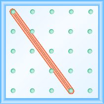 The figure shows a grid of evenly spaced dots. There are 5 rows and 5 columns. There is a rubber band style loop connecting the point in column 1 row 1 and the point in column 4 row 5.