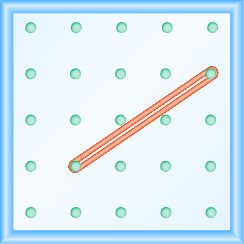 The figure shows a grid of evenly spaced dots. There are 5 rows and 5 columns. There is a rubber band style loop connecting the point in column 2 row 4 and the point in column 5 row 2.