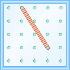 The figure shows a grid of evenly spaced dots. There are 5 rows and 5 columns. There is a rubber band style loop connecting the point in column 2 row 1 and the point in column 4 row 4.