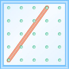 The figure shows a grid of evenly spaced dots. There are 5 rows and 5 columns. There is a rubber band style loop connecting the point in column 1 row 5 and the point in column 4 row 1.