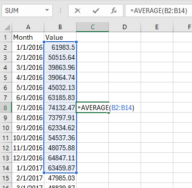 A screenshot of an Excel worksheet with two columns of text labeled Month and Value. 13 data points in the Value column (B) are selected and the formula =AVERAGE(B2:B14) is applied in the formula bar.